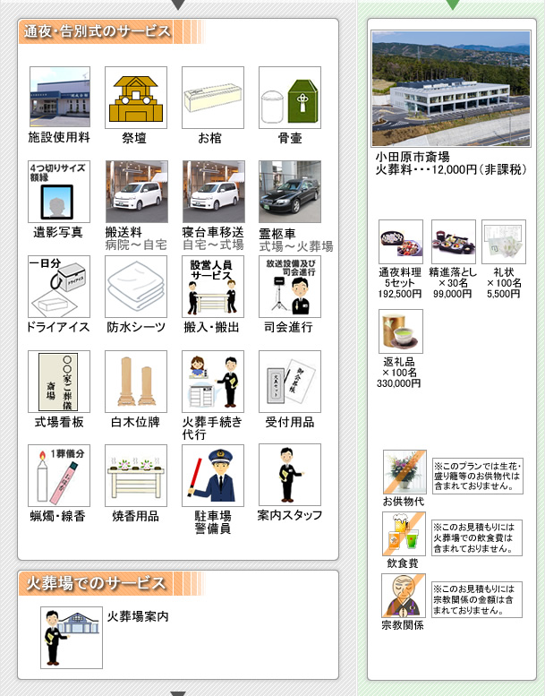 開成会館をご利用のお葬式　開成町の葬儀社市兵衛