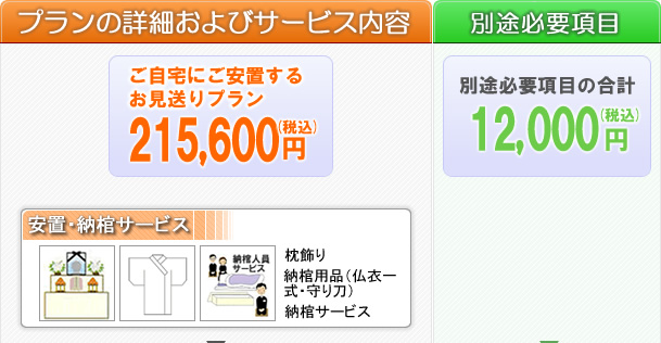 火葬式のご案内　開成町の葬儀社市兵衛