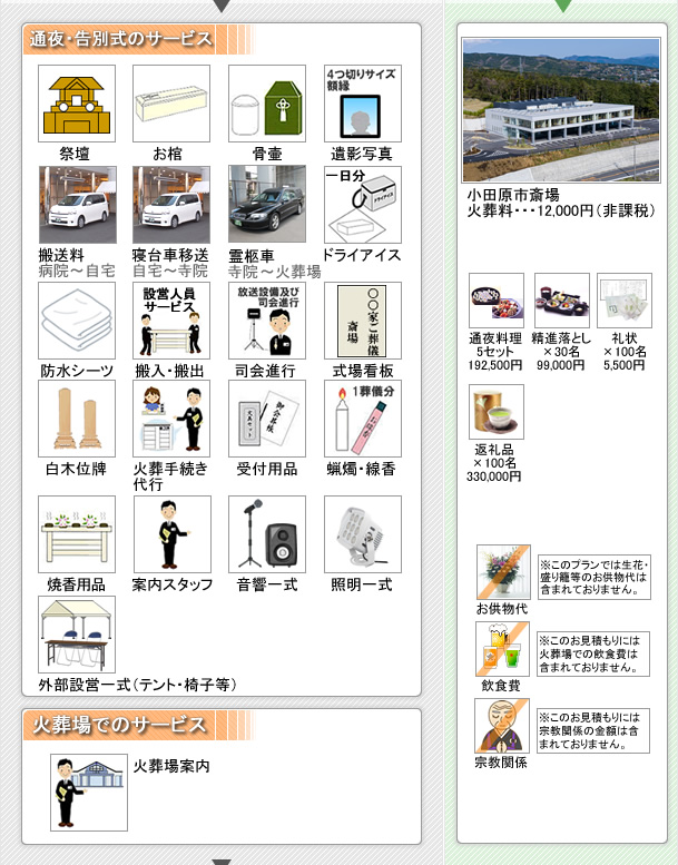 本社安置室・式場をご利用の家族葬　松田町の葬儀社市兵衛