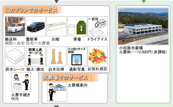 火葬式のご案内　開成町の葬儀社市兵衛