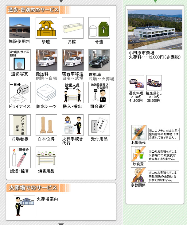 本社安置室・式場をご利用の家族葬　松田町の葬儀社市兵衛