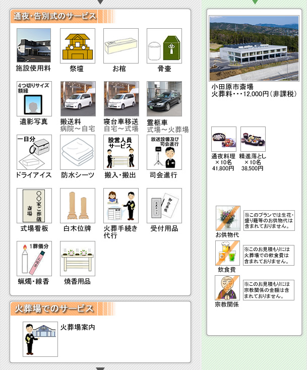 市兵衛会館（本館・大ホール）でのお葬式　小田原市の葬儀社市兵衛