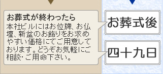 千代会館でのお葬式　小田原市の葬儀社市兵衛