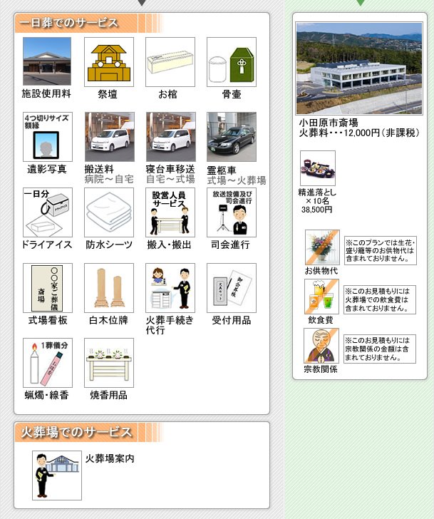 本社安置室・式場をご利用の家族葬　松田町の葬儀社市兵衛