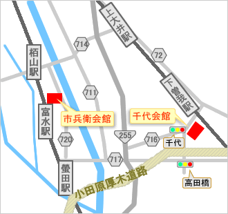 市兵衛