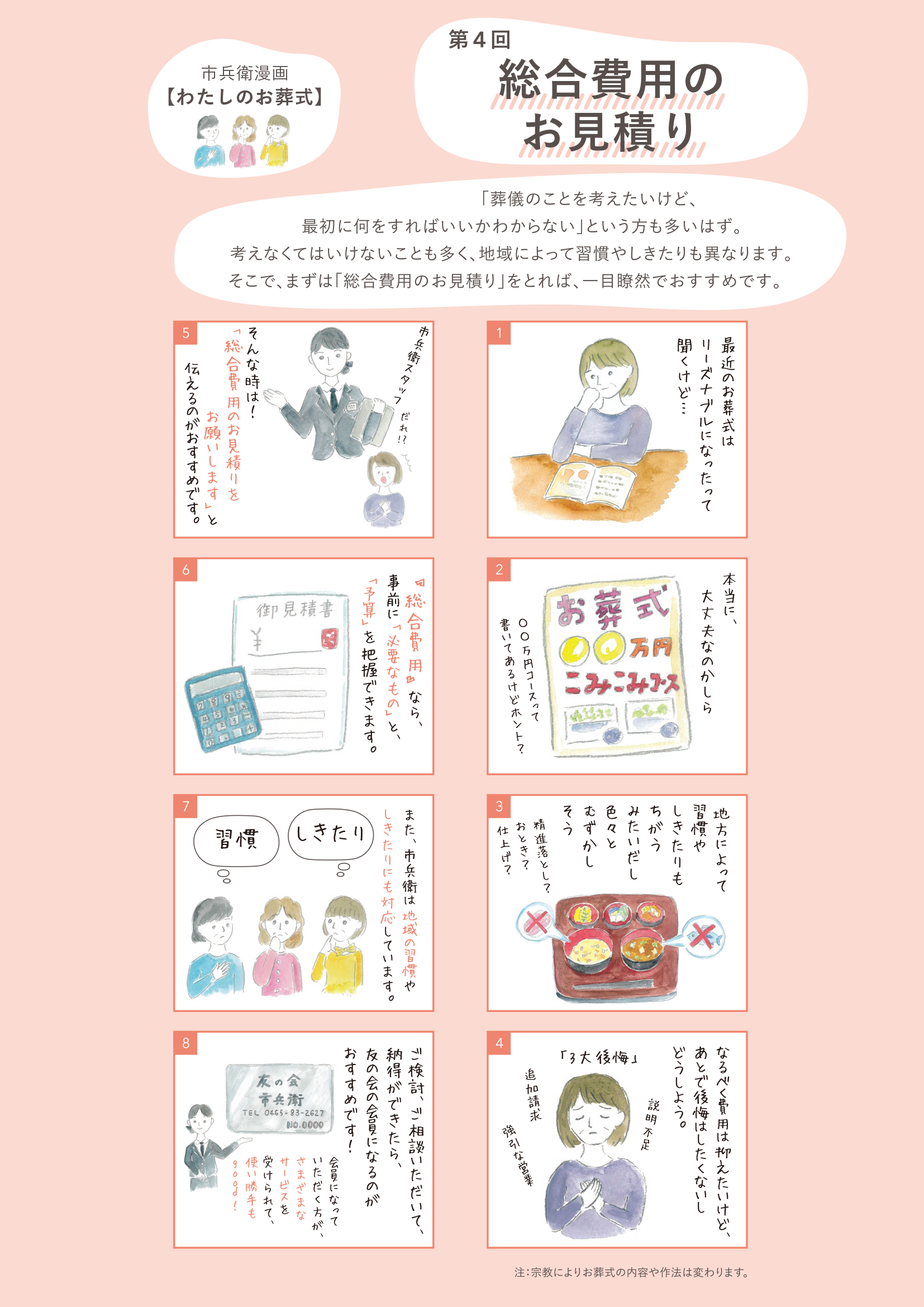 第４回 総合費用のお見積もり