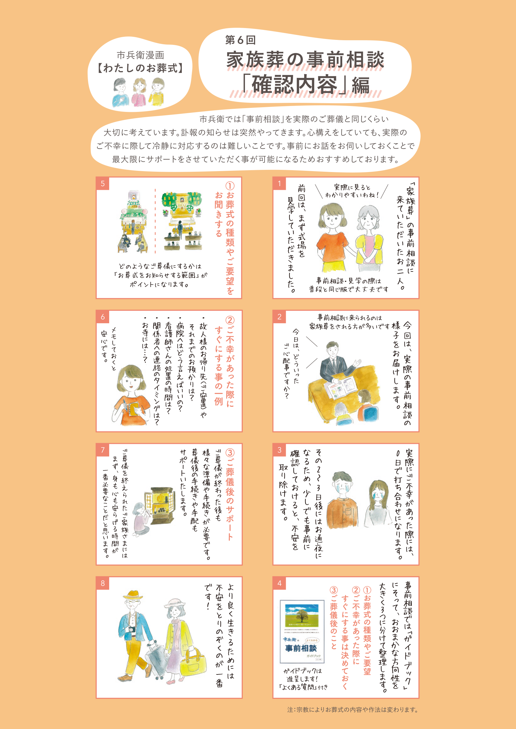 第6回 家族葬の事前相談「確認内容」編