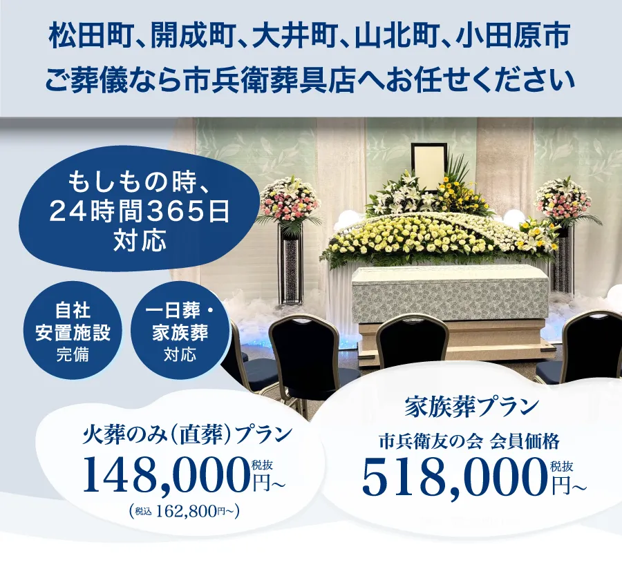 市兵衛葬具店５