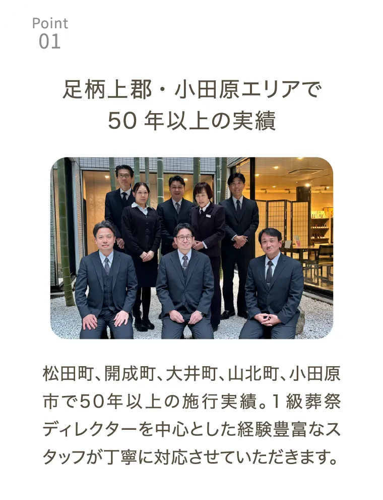 選ばれている理由point1